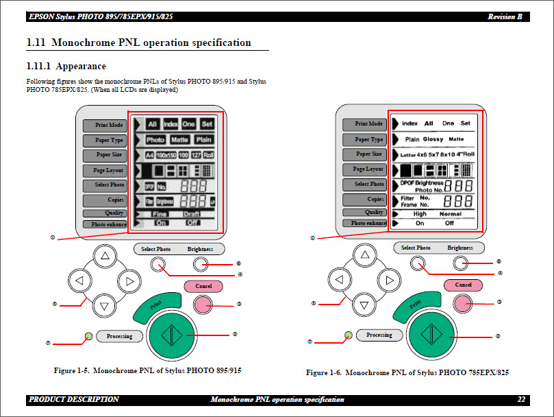 EPSON 895_785EPX_915_825 Service Manual-3 EPSON 895_785EPX_915_825 Service Manual-3